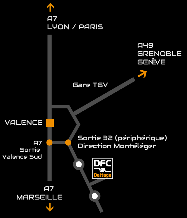 Plan d'accès DFC Battage